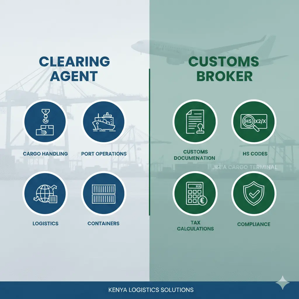 Clearing Agent vs Customs Broker